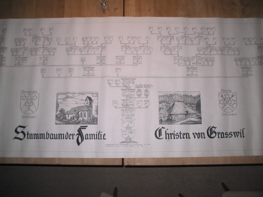 Stammbaum Familie Christen von Grasswil Stammbaum Familie Christen von Grasswil