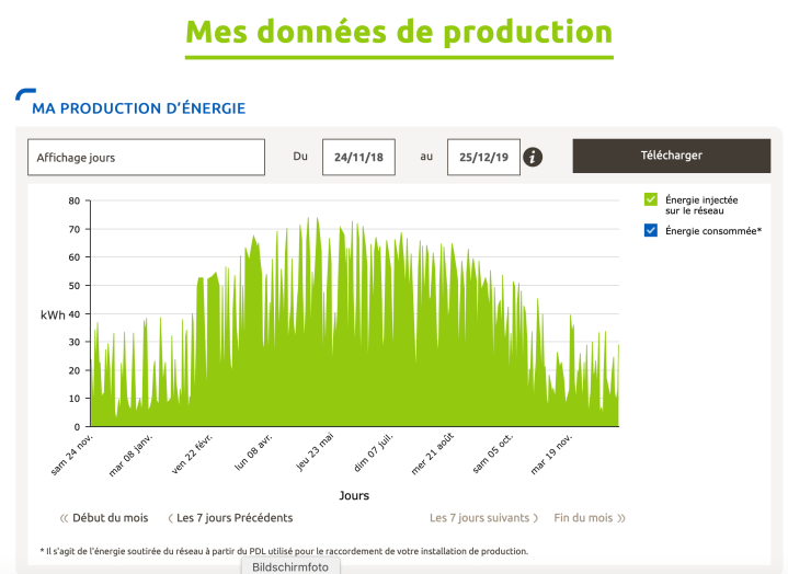 Screenshot 2019-12-31 15.24.26