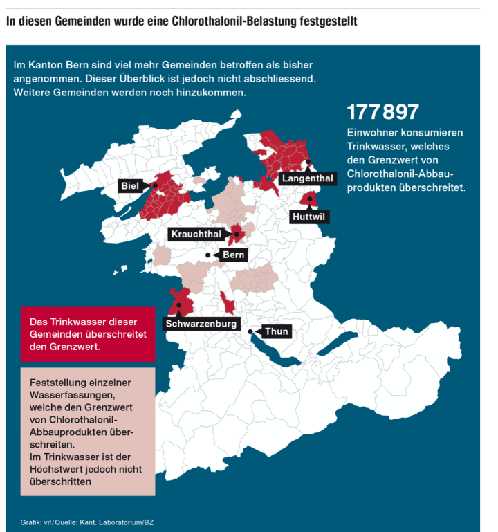 Screenshot 2020-02-06 09.27.47